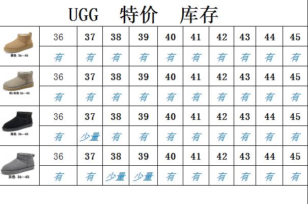 💰79.9‼️UGG 特价 福利
原180的品质    5千+库存，工厂套现！全安福最低价格出！
