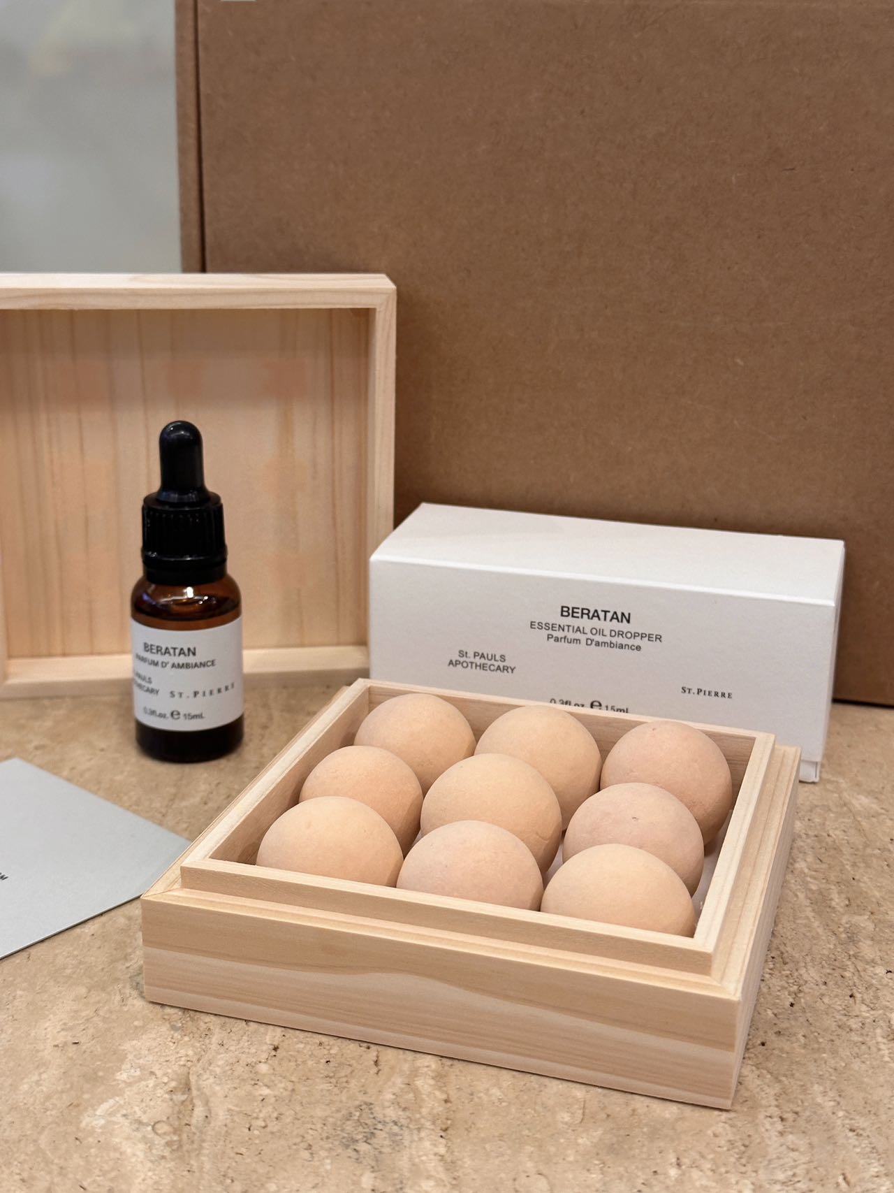 Essential Oil Fragrance Profile - Comprehensive 2