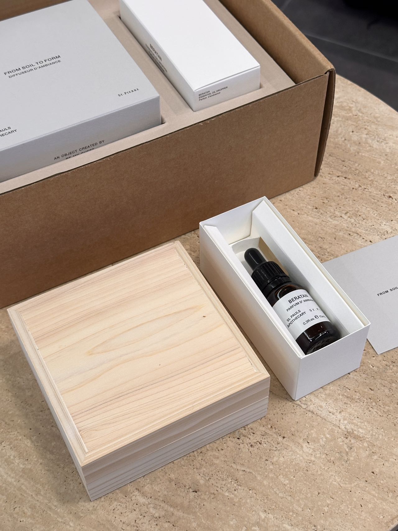 Essential Oil Fragrance Profile - Comprehensive 5