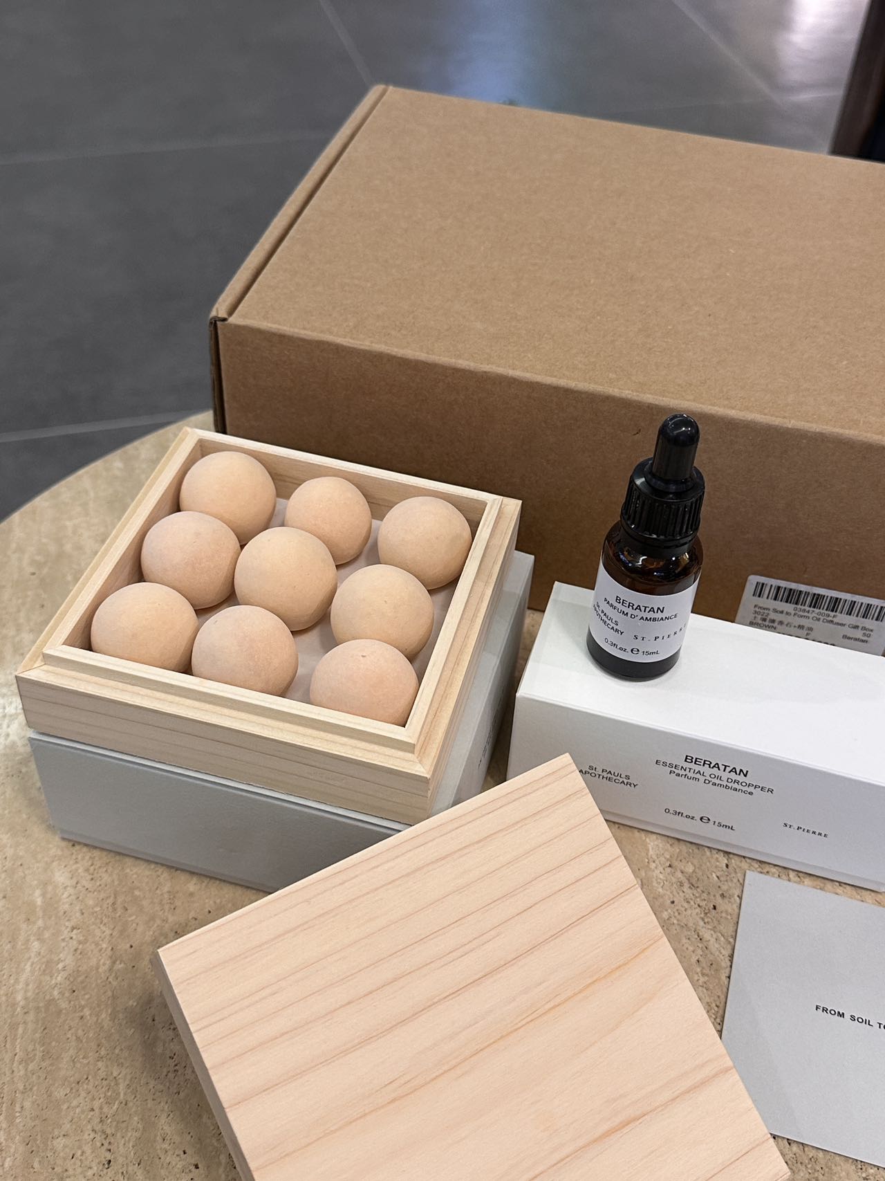 Essential Oil Fragrance Profile - Comprehensive 4