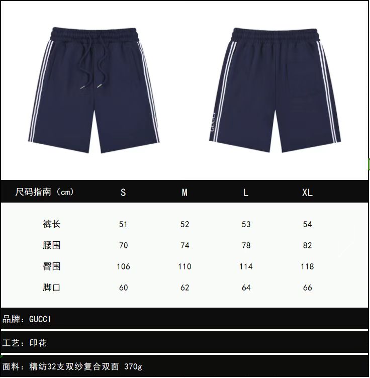 Gucci Navy Blue Shorts With White Stripe, Summer Limited Edition