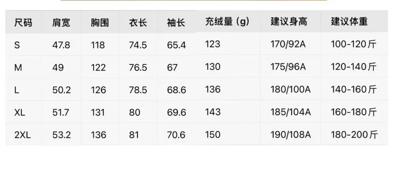 博柏利 Burberry 高定典藏名品高定成衣时装外套连衣裙衬衫T恤 #933FE5DA 8