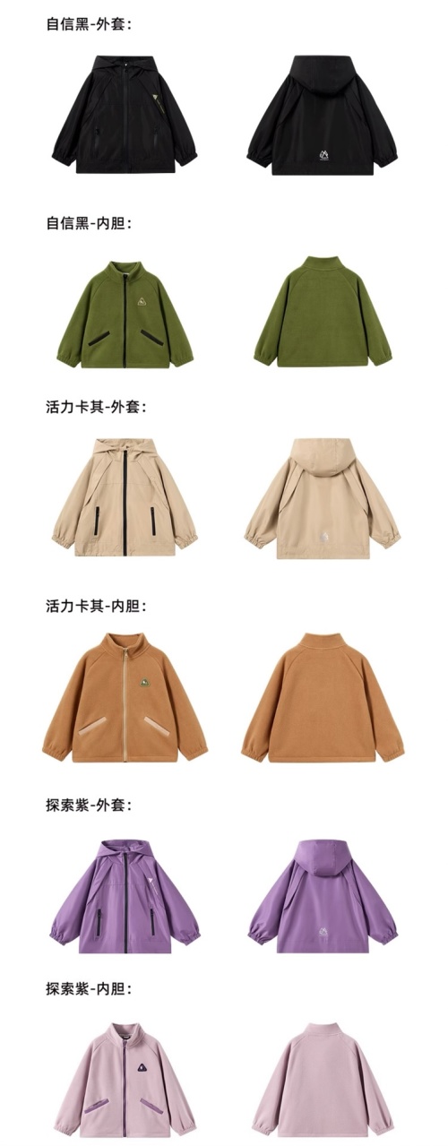 Kids' 3-in-1 Waterproof Windproof Fleece Lined Winter Jacket 1 Kids' 3-in-1 Waterproof Windproof Fleece Lined Winter Jacket