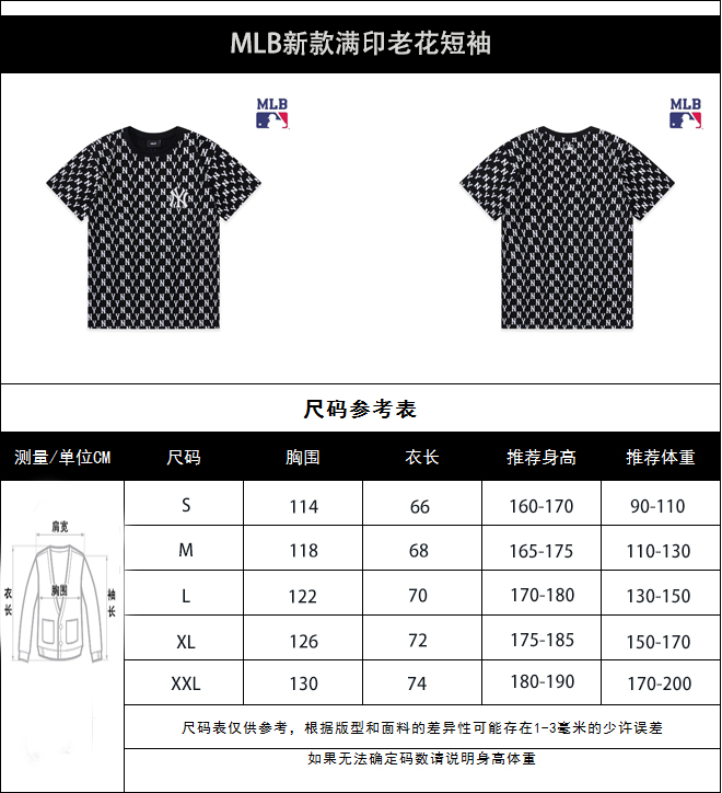 _deC9sWKDDXJ91h6TkPrxF7nSgxhPCYAAIjh5Clg