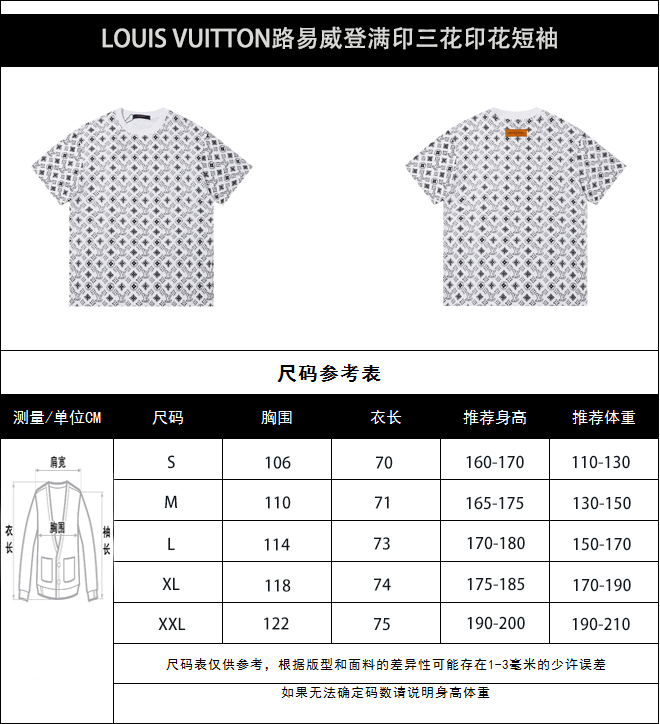 _di69sgZwNhMwiAyMM9FAAKeMbUIMJVT3xcYvhZQ