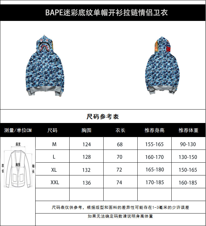 _doQ9swRsoleGgMlOYC1-oNMkmODzXSkpNDFWDEg