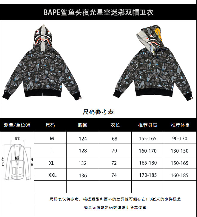 _dc_9soBE8b17GFWFb3xENmBUe2-VlJTYFKrQw_A