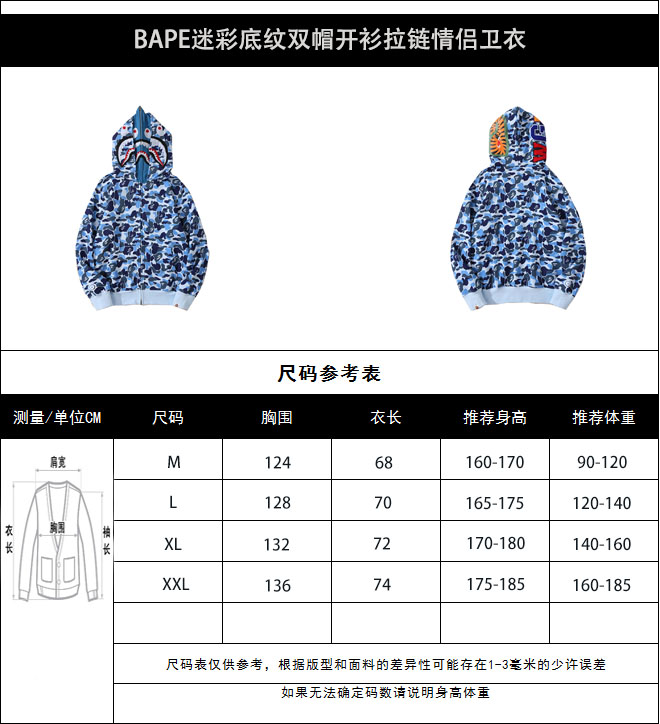 _dpZ9st9emTP1dv8A0bGINQgSAiWUNHFdQSlxB_w