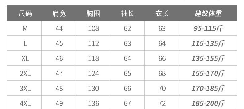🛒购物价:103💰『轻薄羽绒服』90白鸭绒填充,御寒神器,原包装+原吊牌  Adidas主标保暖立领羽绒服舒适轻薄羽绒服

配收纳袋！出门非常方便

填充物：羽绒服 非常保暖

面料防风防水！轻薄设计！不臃肿！

高端羽绒服 非常保暖！

立体剪裁 上身效果好！

尺码M-4xl

颜色：黑色 藏青色 浅灰色
m~4xl