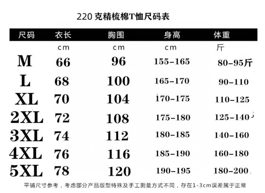 39💰🦍耐克NIKE小黄鸭短袖百搭T恤短袖情侣款】
🦍采用%200纯棉面料三防赛络纺！不虚标！

🦍领口加宽设计不变形不起皱

🦍宽松版型百搭男女皆可穿

🦍质量经得起考验！入手即可！

Color： 白色  黑色
 Size：m~5xl