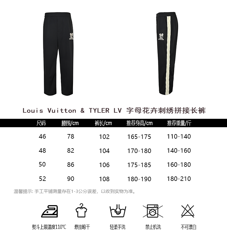 _dou9stSITGiz7guFP682sALXrxAcH4XIO78kWBg