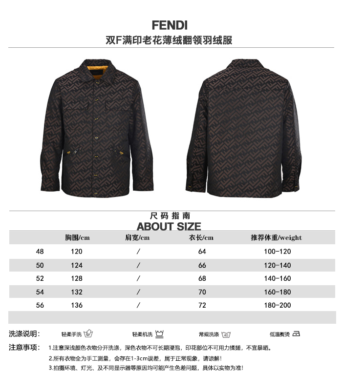 Fendi Haute Couture Haute Couture Ready-to-Wear Clothing Dress Jacket