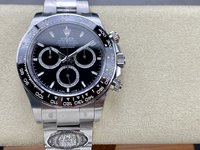 Outlet 1:1 Replica
 Rolex Daytona Watch Black Grey Silver