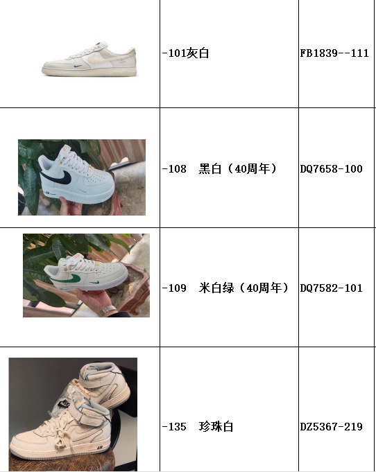 Nike Air Force 1 Sneakers - Stylish, Comfortable, and Iconic Design 2 i1719990607 4752 0