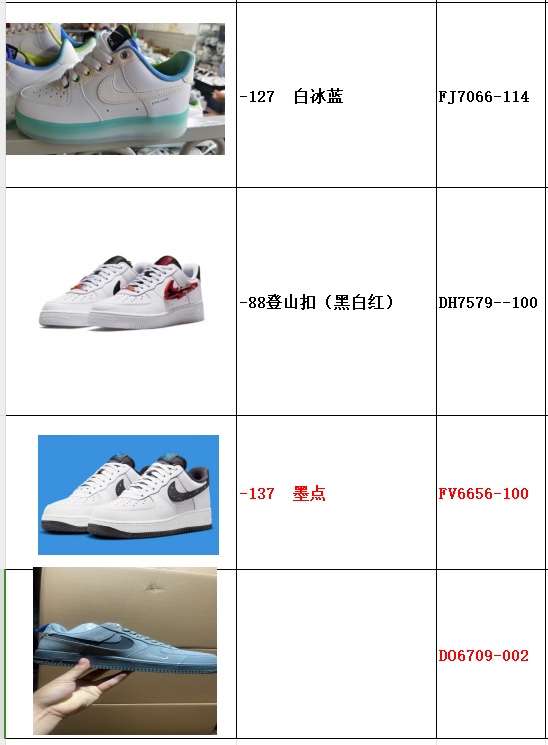 Nike Air Force 1 Sneakers - Stylish, Comfortable, and Iconic Design 3 i1719990607 82 1