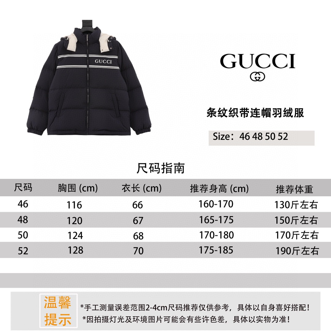 Gucci Haute Couture Haute Couture Ready-to-Wear Clothing Dress Jacket 9
