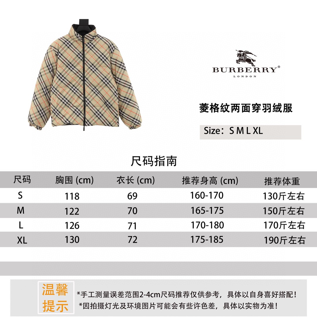 Burberry Haute Couture Haute Couture Ready-to-Wear Clothing Dress Jacket 9