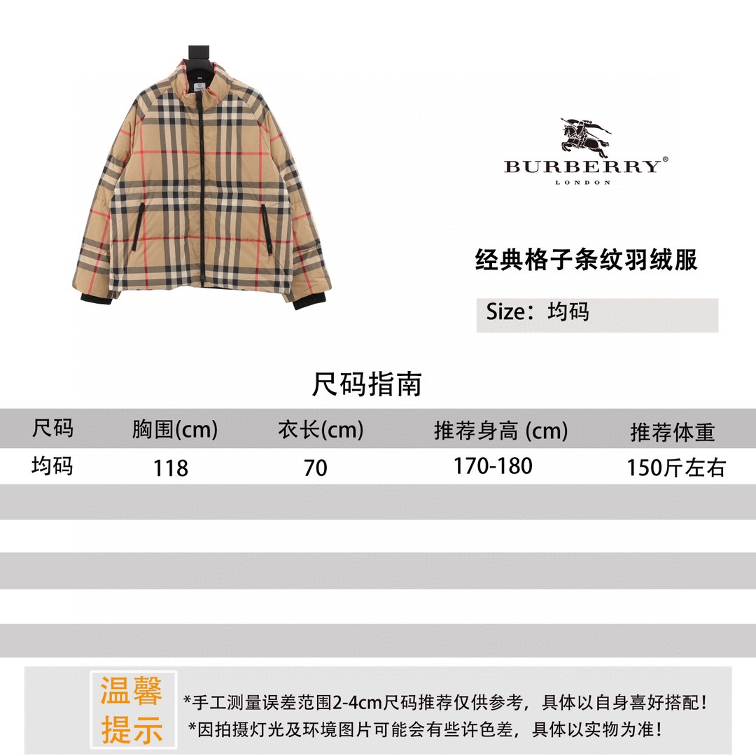 Burberry Haute Couture Haute Couture Ready-to-Wear Clothing Dress Jacket 9