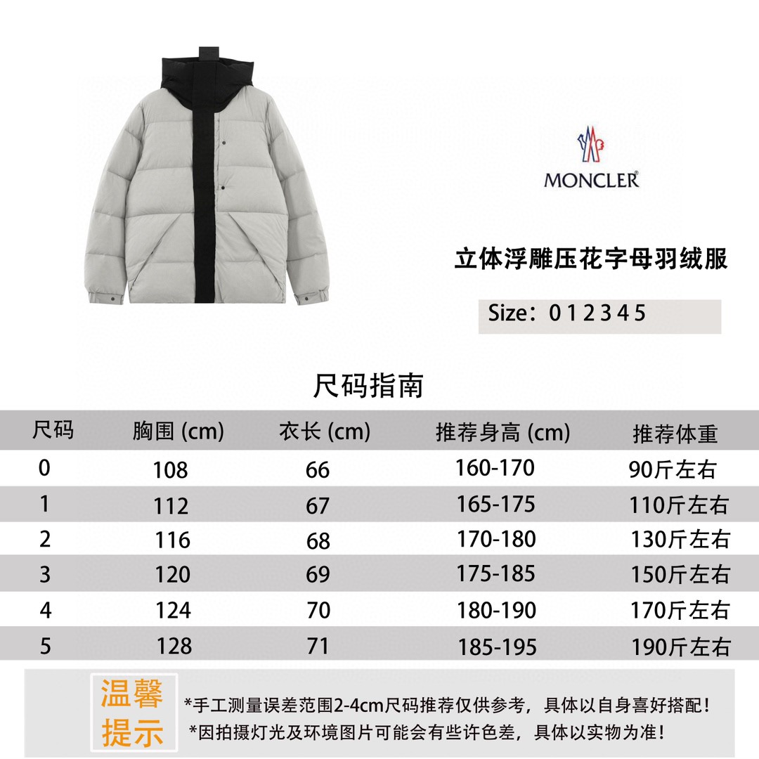 Moncler Haute Couture Haute Couture Ready-to-Wear Clothing Dress Jacket 9
