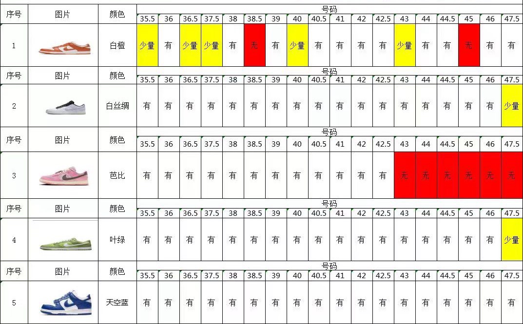 重磅特价平台版本头层产物！实打实的好东西头层皮上脚的舒适感是二层以及超纤贴皮所完全不能比拟的！董事长们撸