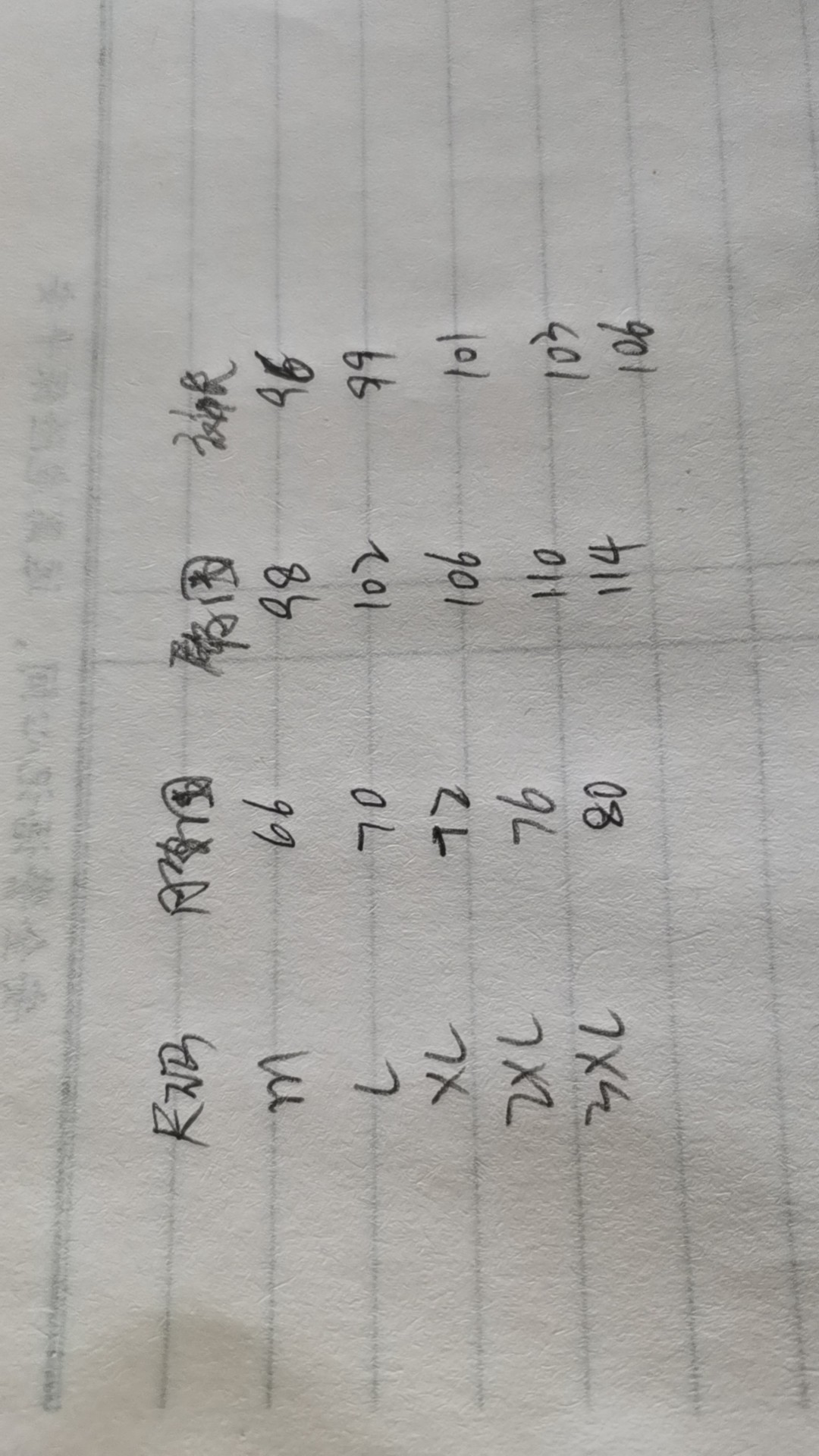 MiniCost Comprehensive 2