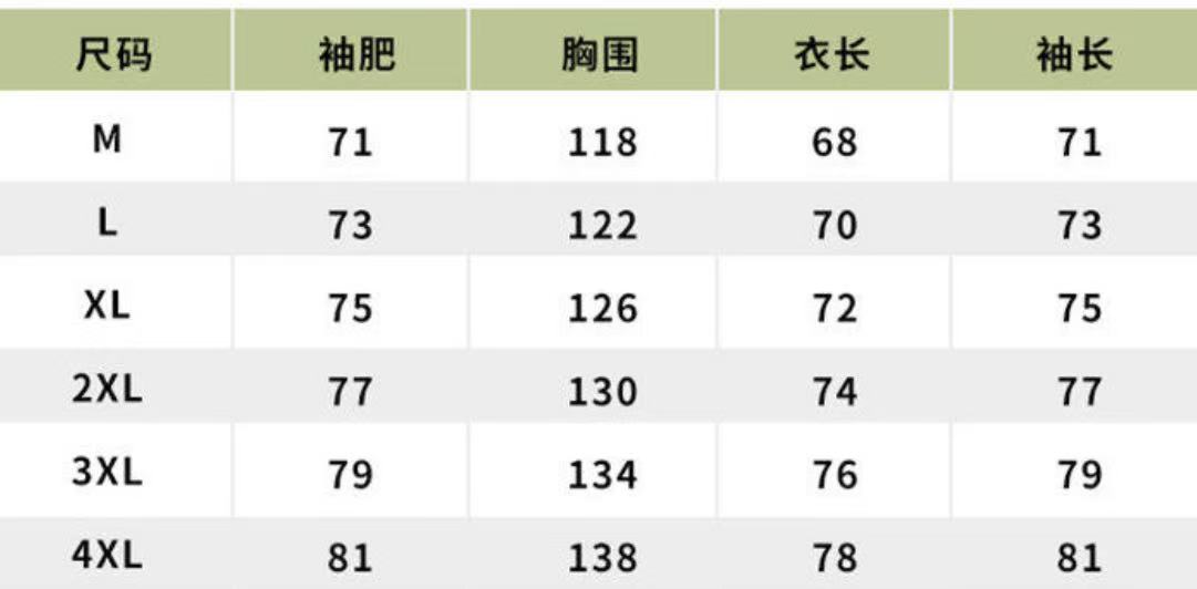💰184
始祖鸟25年春秋季户外休闲情侣款三防软壳冲锋衣外套！
这件软壳可以说是全天候战衣，聚酯纤维复合面料，很耐磨，内里摇粒绒内胆，保暖福音。DWR防风、防水的涂层，特性一目了然！重点锁住温度，穿出风度。工艺很强大，这种款，要版型有版型，要御寒能保暖！纯色系，时尚美观，带点运动机能味。上身显瘦，穿起来不臃肿~来之不易的牛货~鼎力推荐，千万别错过！
颜色：黑色 军绿 莹光绿
尺码：M～4XL

















