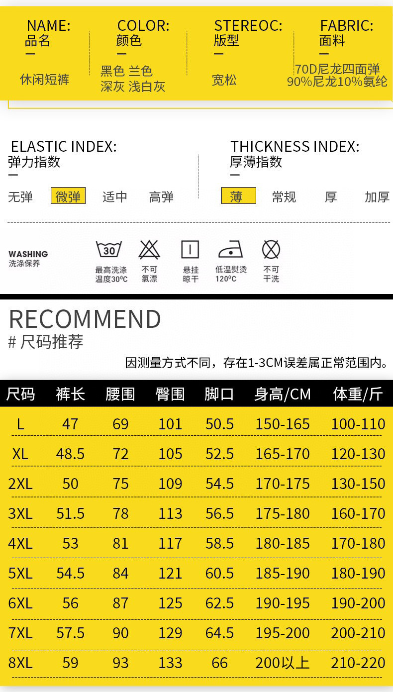 💰90
Adidas阿迪达斯官网运动速干透气健身短裤
3M反光条设计➕永恒不变的经典logo和侧面三条缸➕经典阿迪达斯硅胶的logo
即有了运动的舒适又有了街头的休闲!!
可以适应任何场合!!
全联三标洗吊齐全
直筒裤型两侧三道缸设计,极具设计感的一款短裤
充分体现百年传承的经典三条缸
这款的独特之处在于它的特殊的三条缸设计!!
突破常规和人们对阿迪达斯的审美,两边三条缸的经典款中脱颖而出!
裤腿下是经典标志!,不会掉,收脚的设计让整条裤子充满活力!抢镜回头率百分之百!
小毛圈面料,不会起球,透气吸湿性好!!
松紧腰带便于调节腰围,实用方便!!
这款裤子立体剪裁 ,更能体现出身型,
经典款你们值得拥有
颜色:黑色 藏青色 深灰色