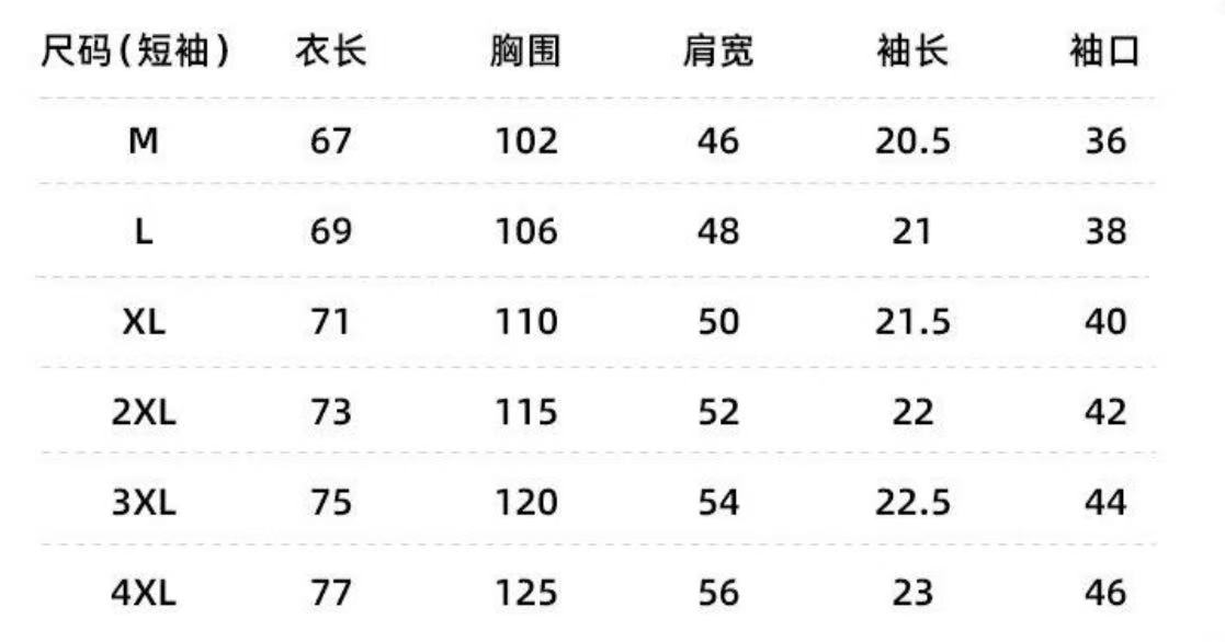 供💰95
MLB/NY洋基队 海外版美式设计感圆领休闲运动五分裤两件套压印花字母短袖套装
男女同款
🌟经典Logo polo设计 海外已卖爆 🍬 快手小红书网红上身款! 两件套满足不同需求! 网红爆款. ins/小红书 爆款 细节精湛不含糊 实物非常漂亮 夏天百搭 设计感十足 此款看起来很清爽 ,,两件套 绝对超值,逛街约会都适合 简直太完美了!~百搭出行首选! 街头潮流回头率百分百! 对的硬货!!夏天必入款 男生女生都可以穿,💑情侣可搭。美尽显完美身材 !为夏天而生的拌美单品,
颜色:黑色 白色 浅灰色
尺码:M-4XL
尺码详情看图九