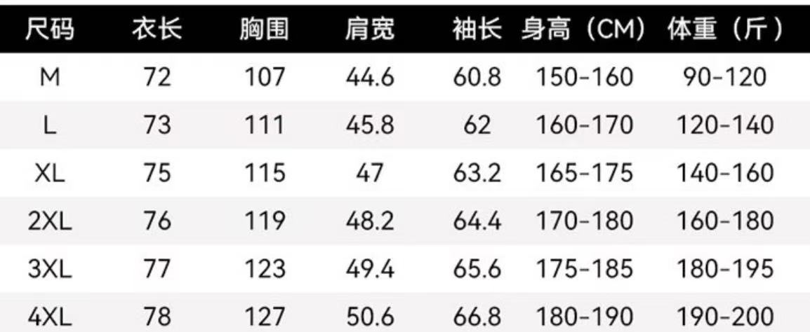 供货价:90💰『高瑞轻量化』常熟特别货,极致做工贸易款,原包装+原吊牌
Arcteryx始祖鸟 Solano 品牌logo印花防风软壳立领夹克 
 功能性户外专业面料 ,重点所有裁剪处内里都是采用压胶设计 ,防风防雨。
袖子款式是袖子弯刀剪裁,比普通的上身更显格调,所有接缝处内里全是压胶处理 ,衣服剪裁立体,腋下侧腰一片式剪裁 ,袖口压胶马蹄袖 ,两侧隐形内侧拉链口袋 ,衣服版正上身高级感足 ,风面料轻量化  不压人 轻松自如 
休闲日常,户外生活运动兼备,色系简单高级出片 闭眼入
颜色:松灰色 灰白 黑色 琥珀橙 藏青色
尺码:M-4XL