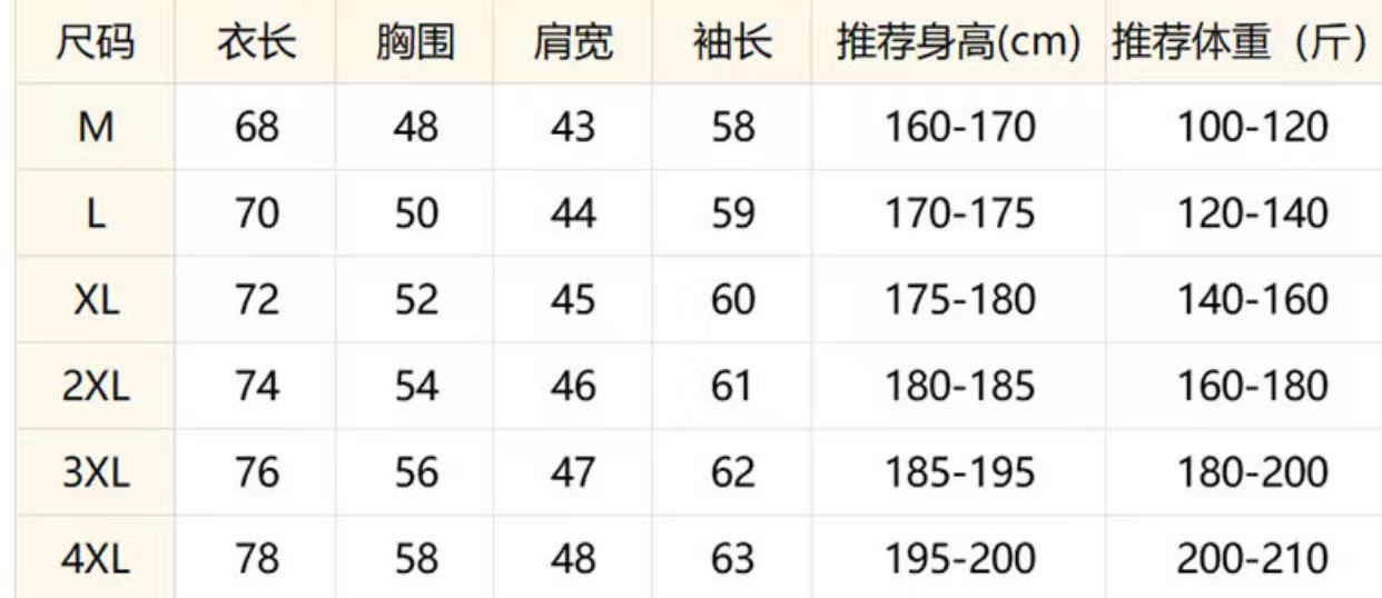 供货价:90💰『高瑞轻量化』常熟特别货,极致做工贸易款,原包装+原吊牌
ARC'TERYX/始祖鸟秋季新款多色进口印花Polo衫长袖卫衣 

25秋季新款 面料47的聚酯纤维45的锦纶 6.7的氨纶柔软细腻贴身穿的长袖 自带棉柔感  轻微磨毛，有弹力，透气性舒适性一绝 

整理做工好 polo领不塌垮 ，3层压胶工艺，笔挺有精气神，胸口20厘米也做的拼色压胶条 ，半开时立挺高级

色系简单 款式 耐看百搭
颜色：黑色  白色 灰色 卡其 军绿
尺码：M-4XL
















