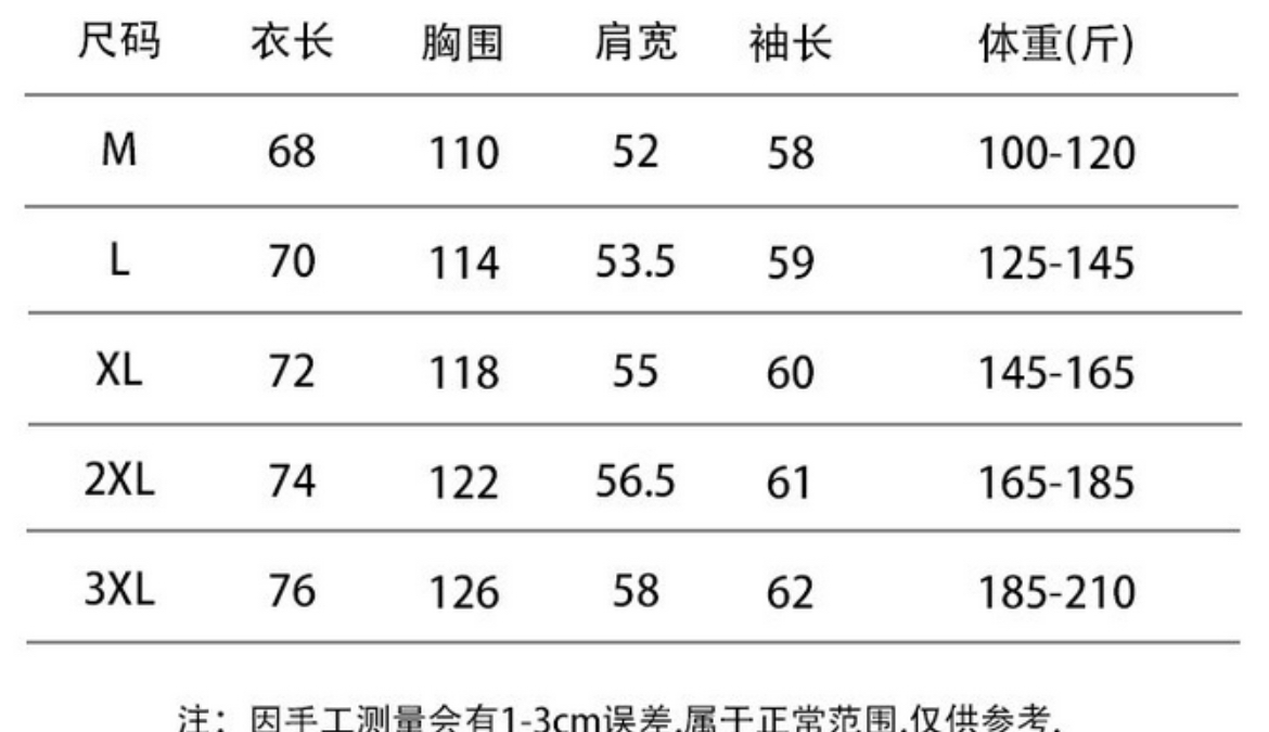 🛒购物价： p💰190
阿迪达斯Adidas高品质 秋季新品 3D印花宽松休闲百搭情侣圆领卫衣 
男女同款 情侣款
精选360g纯棉面料，慵懒舒适，面料手感柔软，每个季节必备的一款牛货，经典不俗套
从面料到印花给个细节都是无可挑剔，近乎完美
穿着时尚大方，经典百搭无可挑剔，
自留送朋友都是绝佳的选择！
建议主推 任何人都能驾驭 五星推荐👍
Colour：黑色  白色  灰色  黄色  粉色
Size：：M-3XL











