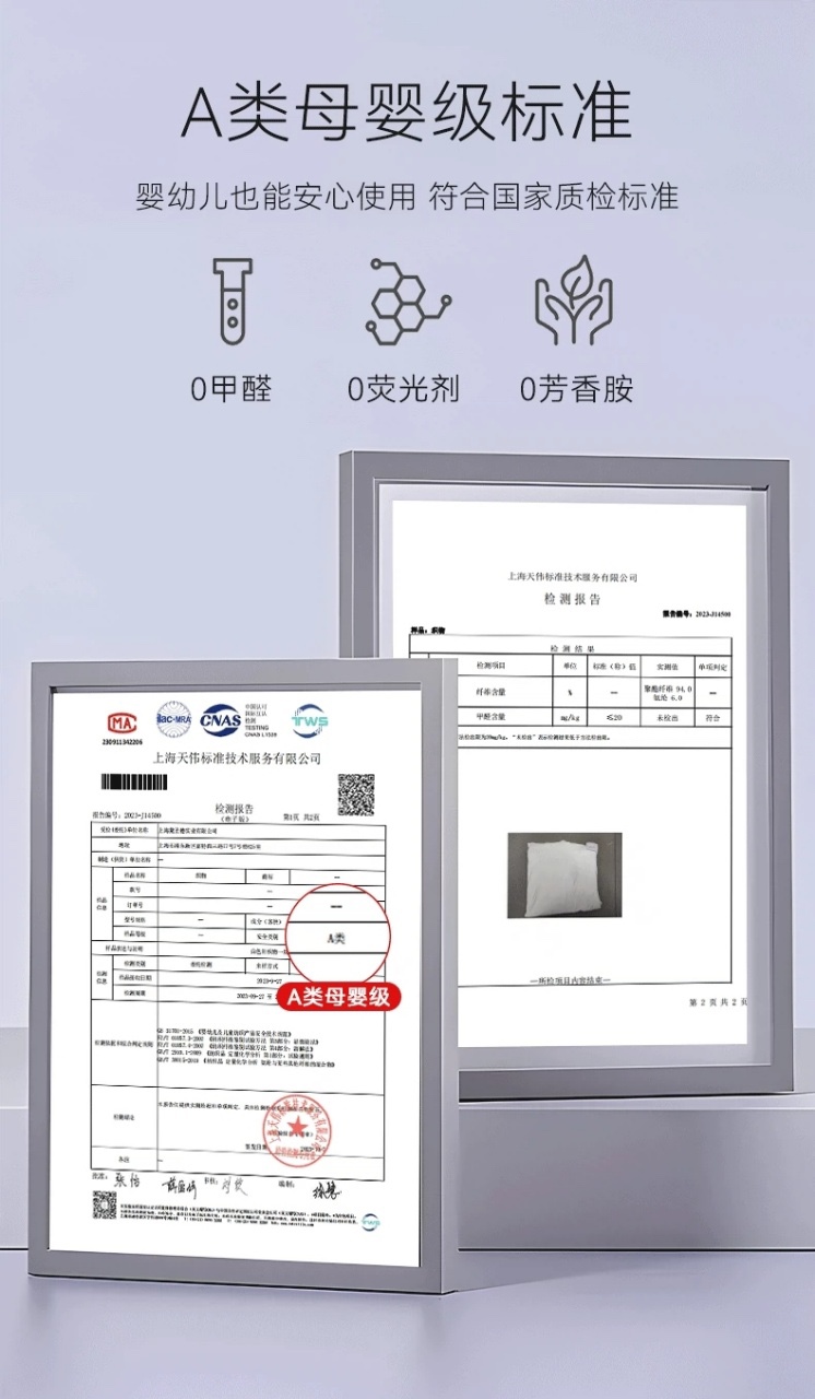 **Product Details** - Comprehensive 8