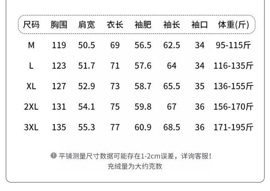 现货跑量💰160 自家实拍图～
【🦊Balenciaga巴黎世家羽绒服】
  专柜原版，全部1.1定制，尼龙防泼水面料，双层内胆，不跑绒
         320G起充绒量，国标90白鸭绒，随意检测，蓬松度非常好，是一件又轻，又厚的羽绒服。非常保暖。防风效果超级好 一件羽绒服内里不穿都可以过冬 最高可抗住零下40度 
         高品质，做细节，整件衣服均采用Ykk的拉链（包括外口袋、内置口袋）。
     内置隐藏帽子、可防风防水、内置大口袋、方便携带随身物品、出行无忧、袖口下摆防风保暖设计、满满的细节。
      水洗标、吊牌、贴纸、该有都有。袖口700刺绣 

       这款羽绒服品质做工非常好，建议每人衣柜里都应该备一件这款羽绒服，建议干洗，脏了拿牙刷直接刷。非常不建议直接扔洗衣机。

颜色：黑色
尺码：M-3XL