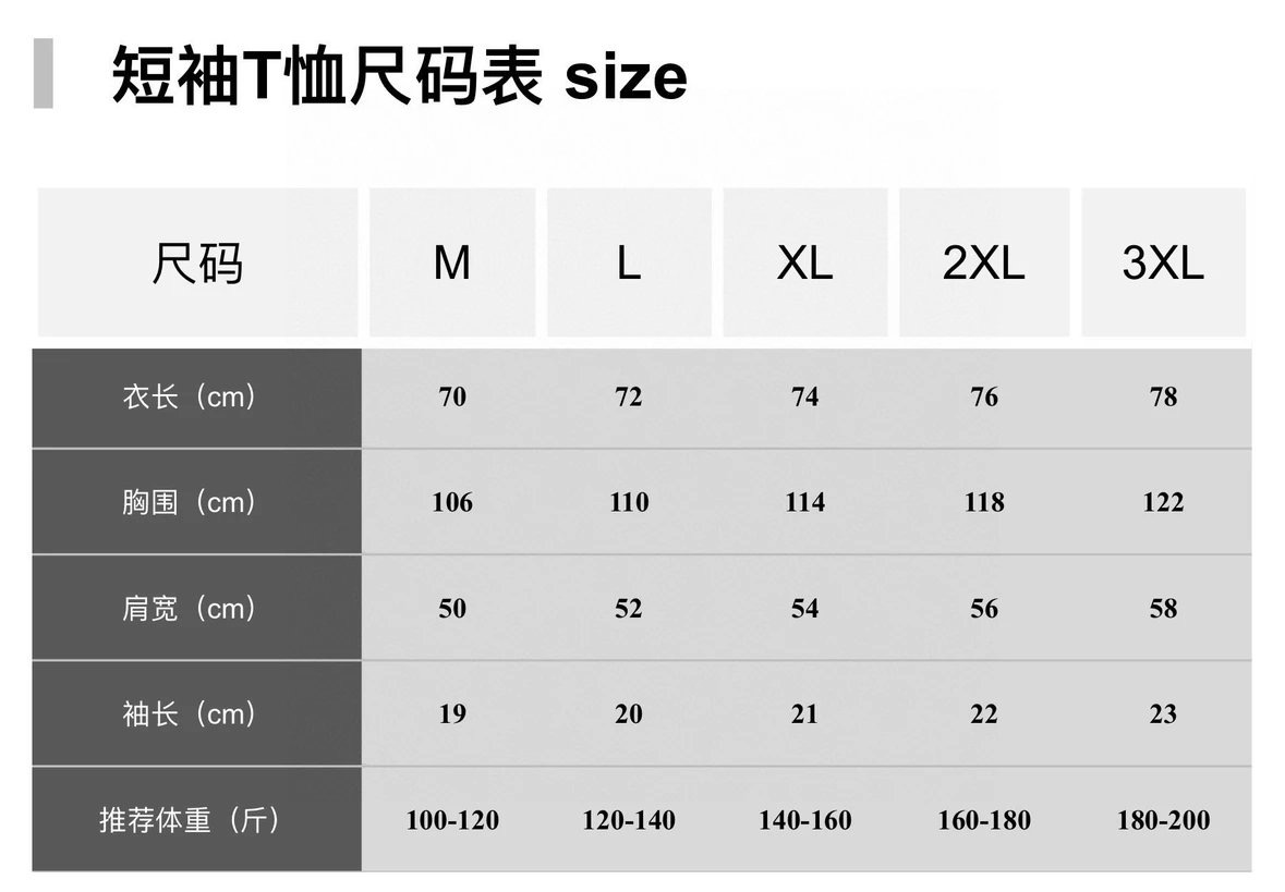 🛒购物价：88💰[原标包装吊牌齐全.260克高克重纯棉面料]品质保证质量十分不错回头客巨多.
🔥Stone Island 石头岛 最新款T恤，情侣款～原单狠货，时尚休闲爆款短t，特供定制棉质面料～ 全棉T恤 ～经过预洗 防止出现变形缩水问题 上身体感更加舒适透气  ～ 全部现货供应～独特设计风格，潮流必备单品，三标齐全👍
颜色：黑色/白色/