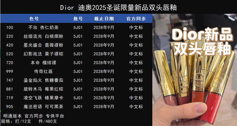 In stock 10 colors: 100-220-420-520-720-999-747-881-719-905 2025 New Dior Christmas Limited Edition Double-Ended Lip Gl…