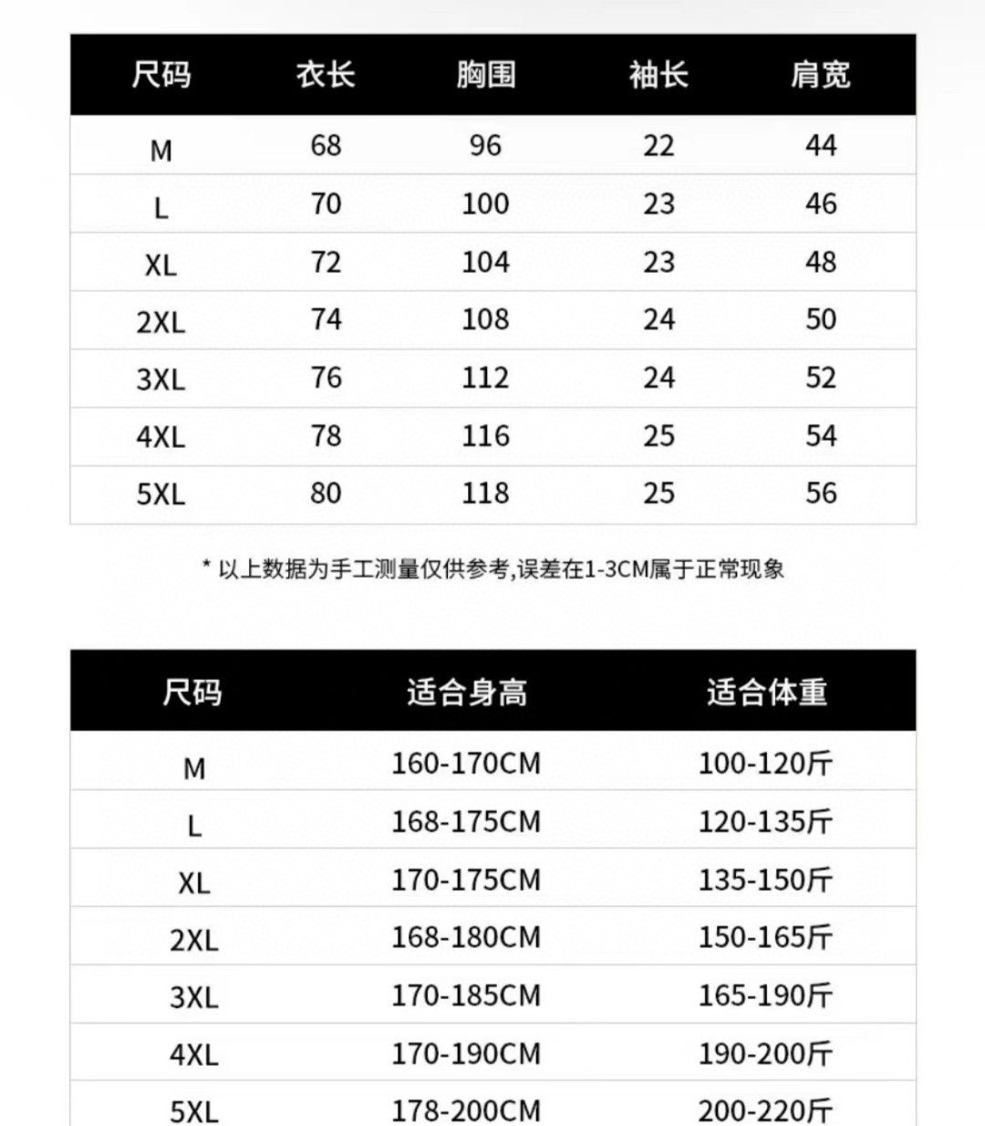 💰85
迪桑特DESCENTE短袖Polo衫冰丝速干专柜同款
韩国进口冰丝速干面料 超级舒适 面料采穿起来凉嗖嗖的,特别舒服。
轻柔、软弹、速干、透气、防晒、防臭 炫酷工艺,结合面料自带的网眼结构,速干轻薄材质 让衣服整体不但具有潮流元素 还具备比普通速干衣,更强大的速干功能和透气性能 对于这个面料的质感,自带的透气孔,面料垂直感非常好 面料柔韧高弹,能适应大幅度的身体活动;经过吸湿排汗处理,使面料具有优越的性能,在贴身穿着时能有效的调节皮肤表面的湿度,保持干爽。速干/透气/排汗等基础功能全部俱全,适合运动休闲、旅行、健身、跑步
三标水洗吊牌齐全没有一丝遗憾 !
颜色 :黑色/白色/藏青色
尺码:M-5xL图九