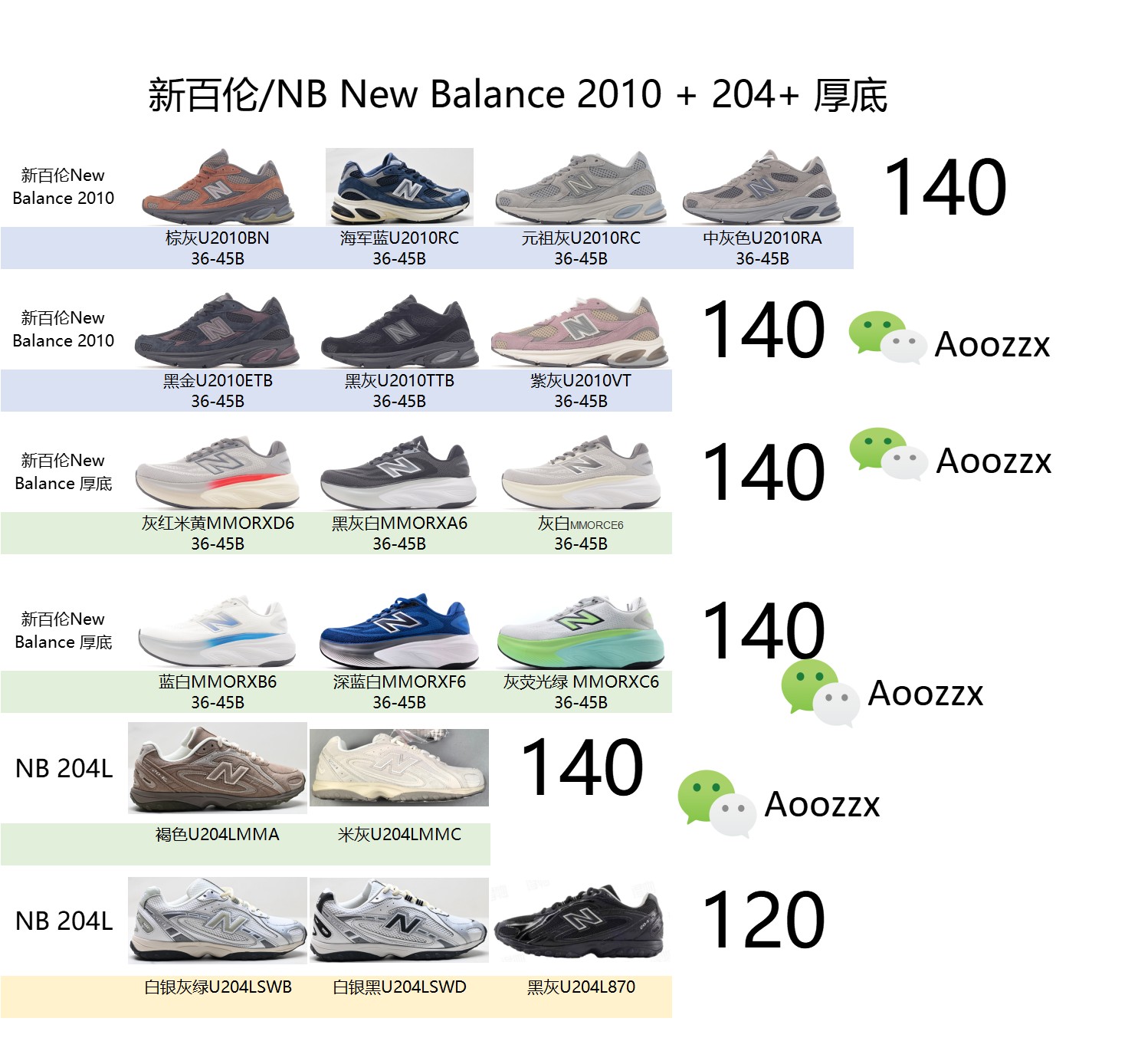 新百伦 NB 2010 204L 系列