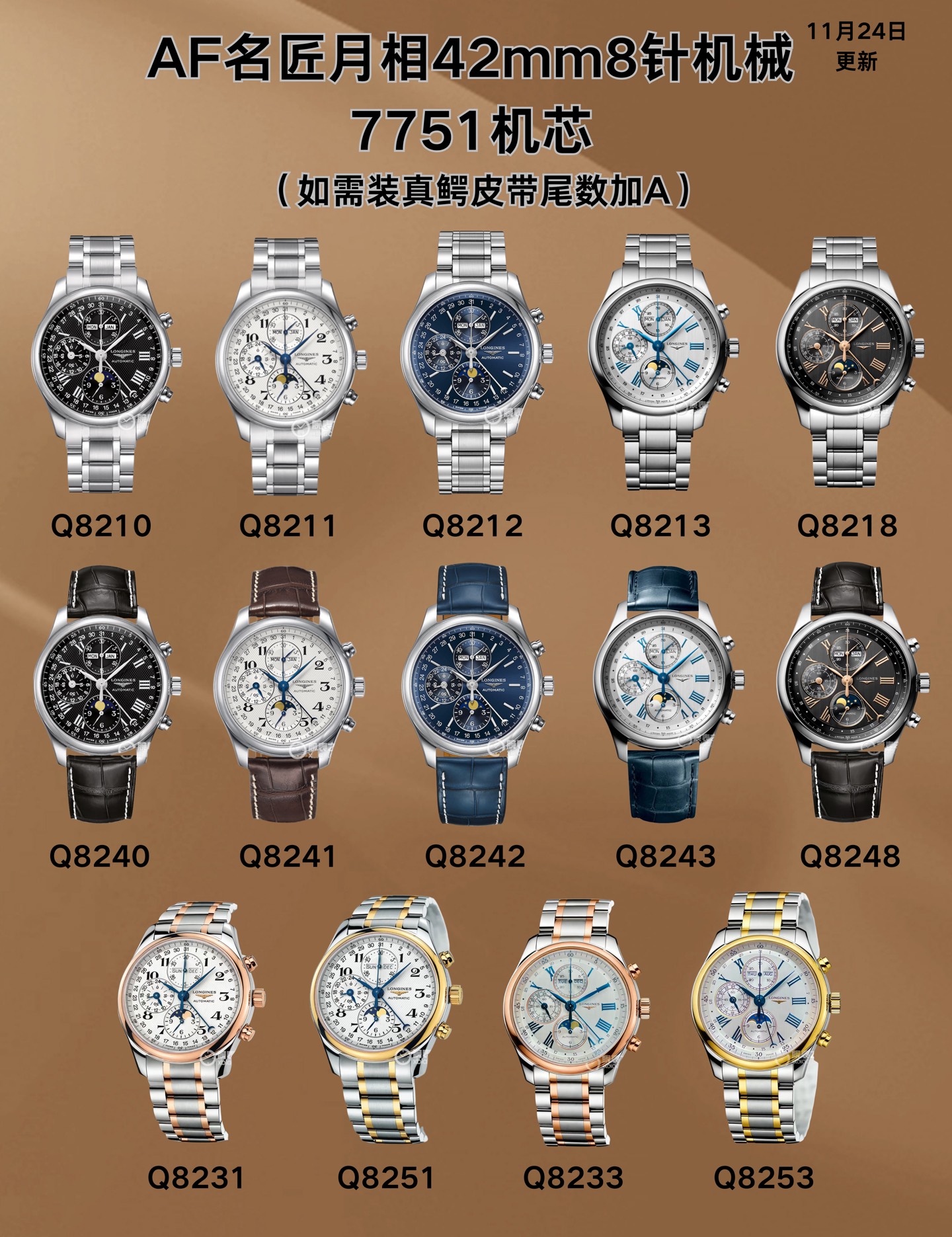 NO:617679,New model launched [Celebration][Celebration][Celebration] AF Longines Master 8-pin moon phase function watch series (equipped with 7751 movement) The 42MM stainless steel case has been polished and continues the elegance of Longines. The adjustment button for the day of the week is hidden on the left side of the case, and the two conventional sports watch buttons and the crown in the middle are on the right side of the case.  The classic 'silver wheat grain' textured dial has all the complex functions arranged in an orderly manner. In addition to the four large hands, the hour and minute hands, the other two are a large moving seconds hand and a calendar hand with a small crescent at the end.  The rest of the complex functions are distributed on the dial in the form of 3 small dials. The 12 o'clock small dial condenses the three functions. The left side is the weekly calendar, the right side is the monthly calendar. The small blue hand in the middle belongs to the 30-minute timing of the timing system; there are two hands on the 9 o'clock small dial, and the lower needle is called  The short hand shows the 24-hour hour hand, so you can distinguish AM and M when wearing it. The upper hand is the ultra-short hand, which is the second hand. The small dial at 6 o'clock is the moon phase zone we are most familiar with. But there are still two functions. The pointer in the small dial is the GMT in the timing system.  12-hour timekeeping. The watch has a transparent back, and the movement is clearly visible through the magic window. The autopilot is well polished, which is enough to show AF's watchmaking standards. The Longines 8-hand moon phase watch has become world-famous and satisfies watch lovers who like complex functions and astronomical features. AF perfectly replicates the exquisite moon phase watch, allowing you to understand the moon phase cycle at any time, with clear reading and elegant wearing.,,longines19860909新款上市[庆祝][庆祝][庆祝] AF浪琴名匠8针月相功能腕表系列（搭载7751机芯） 42MM精钢表壳经过抛光处理,延续了浪琴的优雅气质,表壳左侧隐藏了星期历的调节按钮,表壳右侧则是常规的运动表两大按钮和中间的表冠. 经典“银色麦粒饰纹”作为纹理的表盘上有序排布着所有的复杂功能,四根大指针除了时针和分针另外两根是运动大秒针和末端带小月牙的日历针. 其余复杂功能通过3个小表盘的形式分布在表盘中,12点小盘凝聚了三个功能左侧是星期历,右侧是月历,中间的小蓝针归属于计时系统的30分钟计时；9点钟小盘上有两个指针,下面的针叫短针,显示着24小时制的时针,这样戴着它就能区分AM和M.上面的针是超短针,它才是秒针.6点钟小盘是我们最熟悉的月相地带.不过依然是两个功能小盘里的指针是计时系统中的GMT 12小时计时. 腕表做了背透,通过魔术窗里面的机芯清晰可见,自动舵有不错的打磨,足以见得AF的制表水准. 浪琴8针月相腕表已闻名世界,满足喜好复杂功能和天文特色的腕表爱好者. AF完美复制精妙的月相腕表,令您随时了解月相周期,读时清晰,佩戴优雅.,,longines,Watch