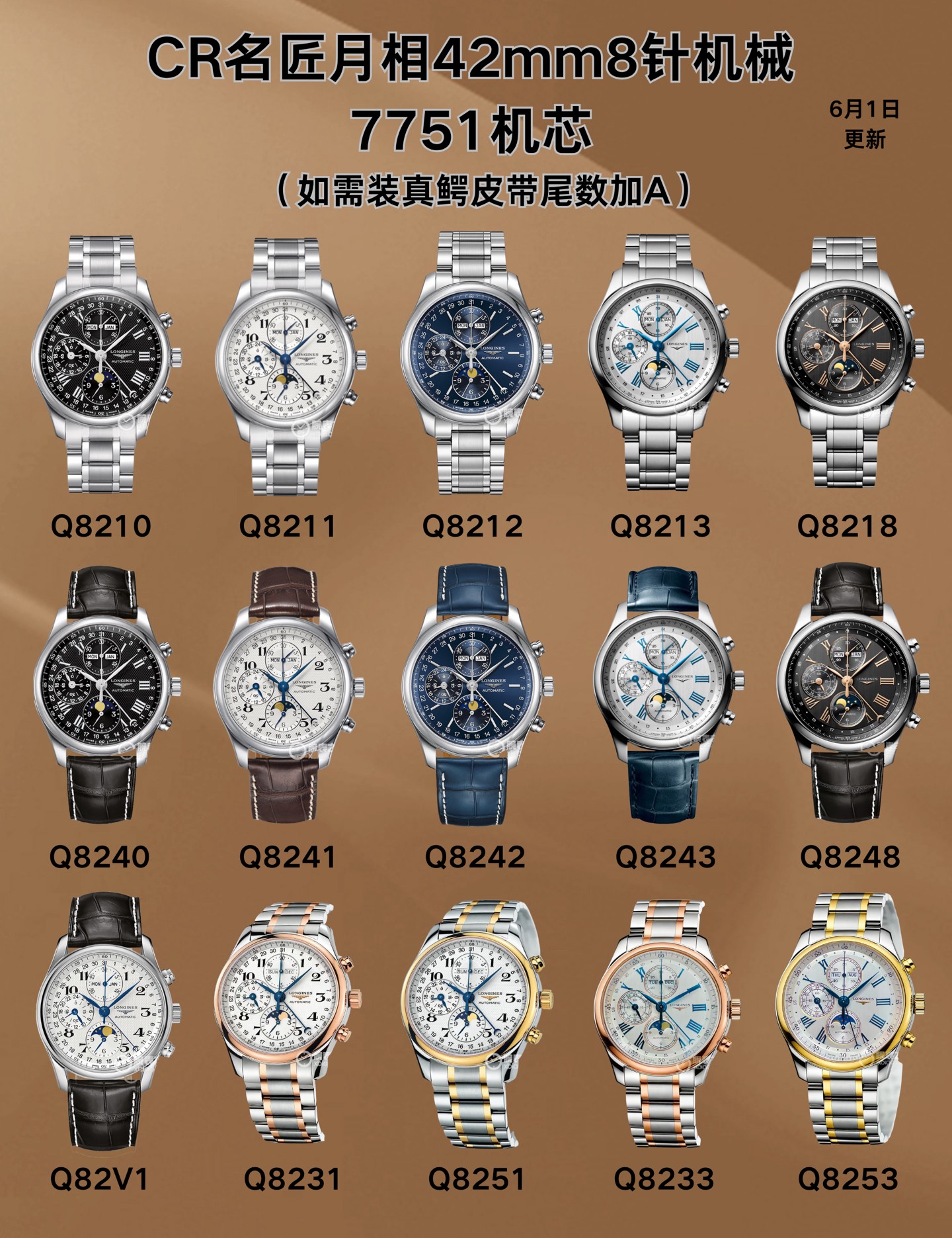 NO:859176,CR famous craftsman moon phase series,19860909CR名匠月相系列,,Watch