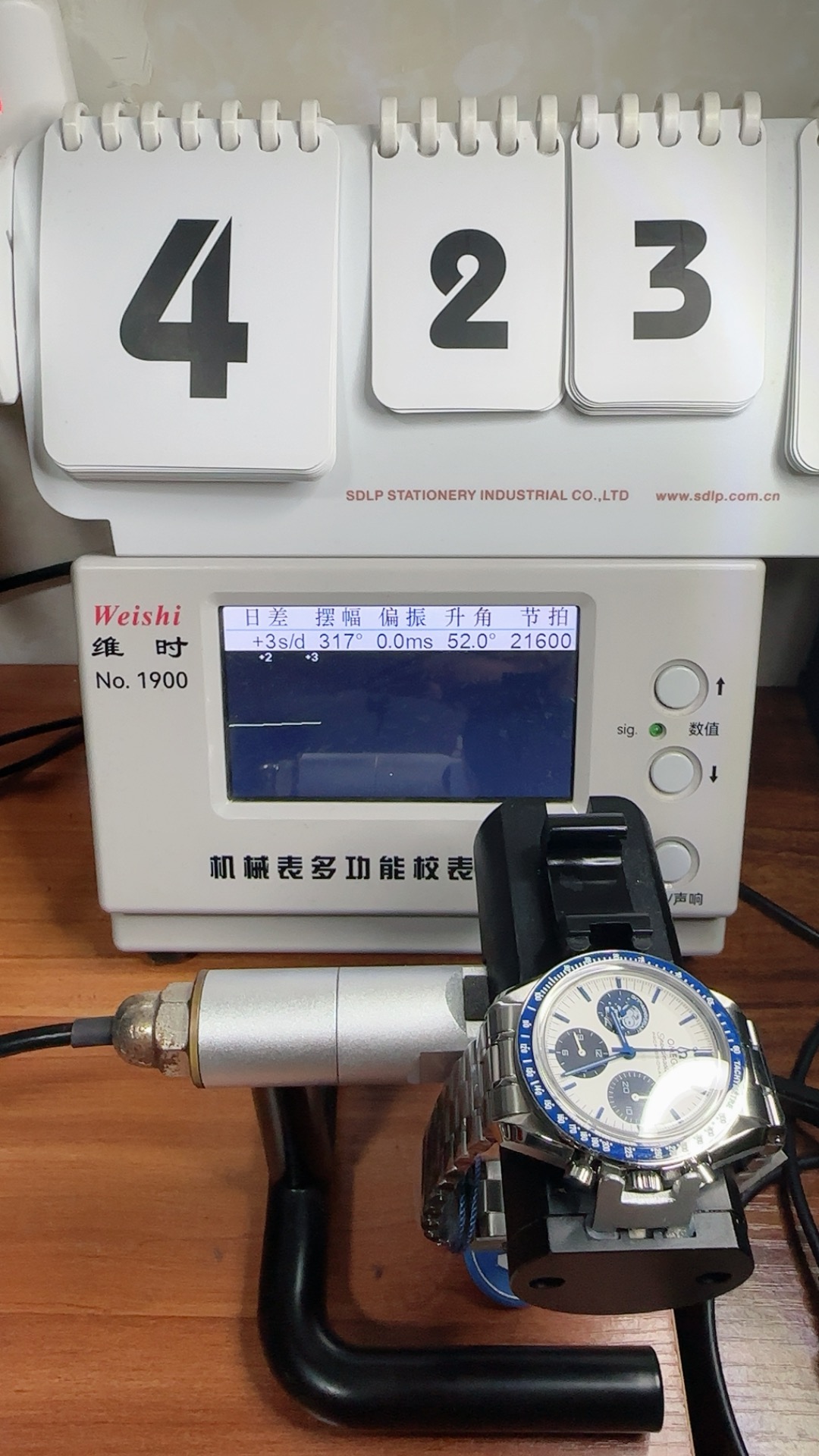 N1f，史努比，背面会动的🐶，
Y5D9