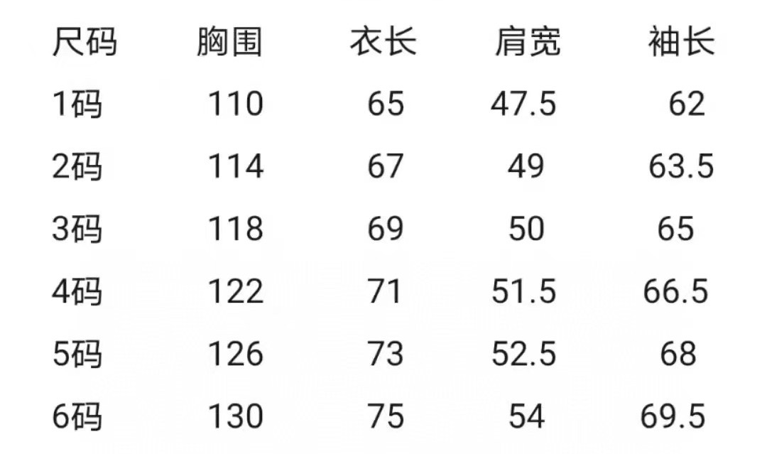 羽绒模式！玛雅经典灰色内里顶级连帽羽绒服无数明星上身亮相迟来的渠道好货基础风格可以单穿还可以搭配叠穿会更