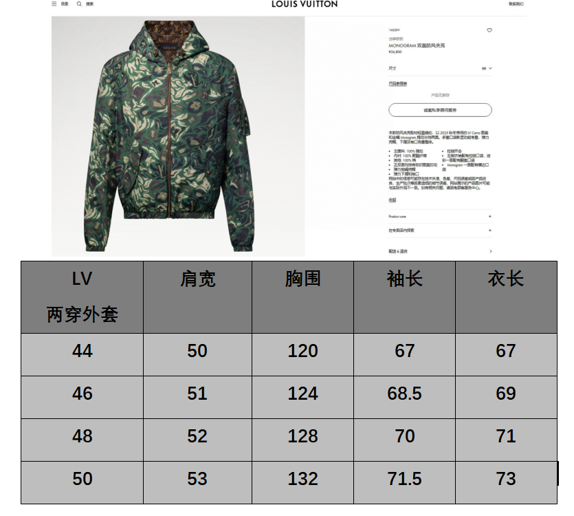 NO:720396,size~,Louis Vuitton-clothing,louis vuitton,19860909size~,路易威登-服装,louis vuitton,,Women's clothing