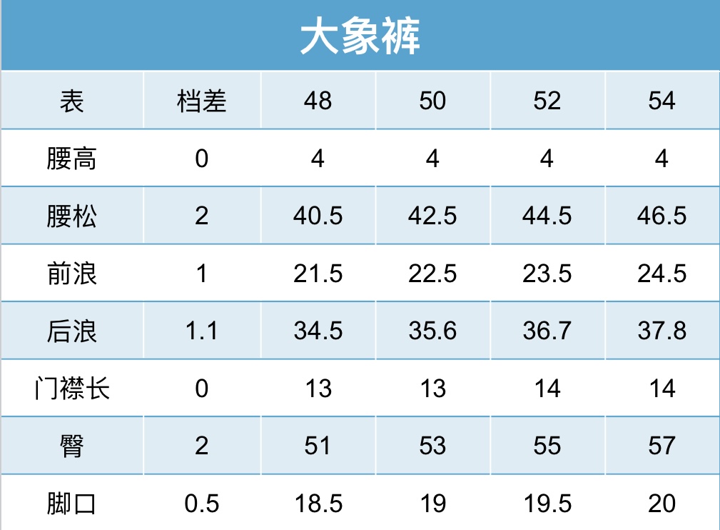 150💴猛犸象MAMMUT 新款Hiking轻量化速干男裤长裤

 薄款轻量化 DWR防泼水透气 

城市通勤/远足/攀登都可以使用 性能很强 面料有弹力 上身很舒适 低价跑量 非诚勿扰

尺码：48.50.52.54