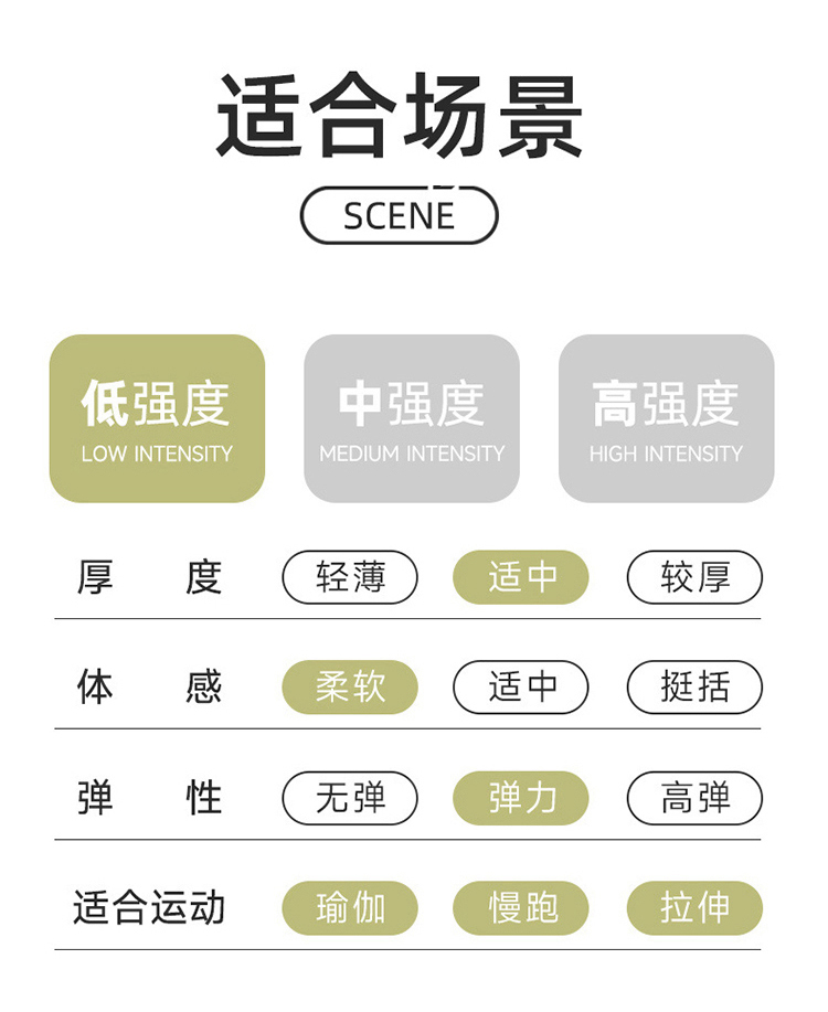 ALO YOGA💰88💎支持一件代发
aloyoga 简约时尚腰包女士斜挎腰包多功能大容量手机包
【品牌】ALO 
【款号】JY400（腰包）
【面料】尼龙100%
【颜色】灰色，黑色，粉红色，白色，深棕色，绿色
【尺码】均码
专柜同款品质，厂家直销，货源充足，售后保障