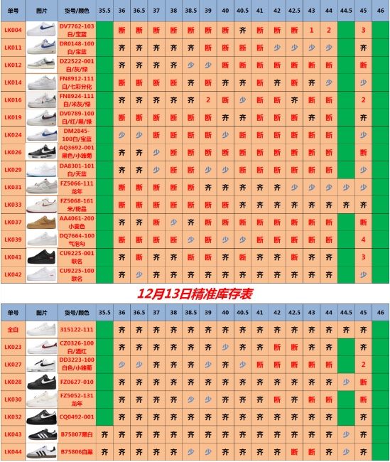 Find Your Perfect Fit: Stylish Sneakers in Various Colors and Sizes