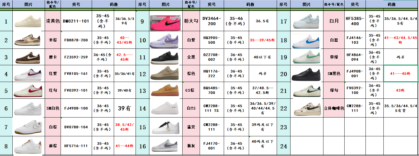 Stylish Nike Air Force 1 Sneakers: Various Colors & Sizes Available