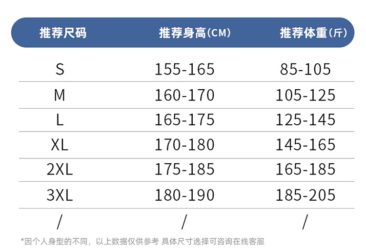 P290💰
新款adidas阿迪达斯专柜长款棉服，2024年冬季Adidas阿迪达斯男女情侣款中长款连帽棉服，超级保暖效果贼好，今年冬天一定冷！加厚的设计！让这个冬天不在冷了！还有超长设计！直接可以到小腿肚！上身效果非常好，整个身体都保暖了！男女款！任何人都驾驭.衣服胸前经典小Logo经久不衰！专柜品质！厚实又保暖 冬天一件足够！，做工精细，内里车工走线非常工整，但是这款在保暖上绝对不输给任何羽绒服！它能牢牢锁住温度！长款的造型 温暖到脚脖！女士最爱这样的款式！舒适柔软的用料，贴身透气吸汗，喜欢长款的情侣一定不要错过这款棉衣！自留款！难得一见！一直到年底都有货！ 