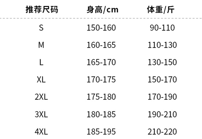 P280💰
新百伦 New Balance NB连帽织带拼接大口袋棉服
ins小红书抖音超火爆款 潮人必备 
非市面上普通皮版本 手感品质无敌 版型剪裁宽松 不显臃肿 超百搭，简直太好穿了  简洁风格，又飒又有型，随意搭配各种服装巨百搭，超级好打理，湿巾擦一下马上光洁如新，真是秋冬必备的省心外套 强烈推荐入手，男女同款 情侣款 潮人必备款哦～
纯天然手塞棉填充 质量嘎嘎好❤️
颜色：黑色，白色，卡其色
尺码：M-3XL 