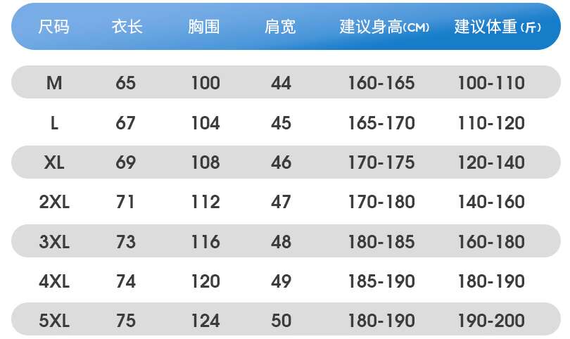 颜色;黑色 白色 浅灰色 深灰色 雾霾蓝 灰蓝色 男士翻领无痕冰丝短袖POLO衫 颜色;黑色 白色 浅灰色 深灰色 雾霾蓝 灰蓝色 男士翻领无痕冰丝短袖POLO衫