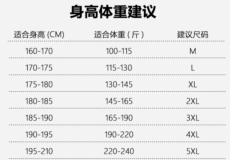 2025新品来袭 主推 HELLY HANSEN/HH 海丽汉森男士户外运动冰丝无痕防晒5色冰丝短袖